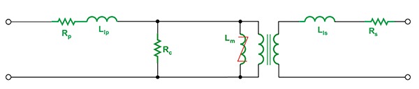 Diagram of basic model of a transformer