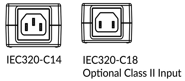 Diagram of Class I (left) and Class II (right) units